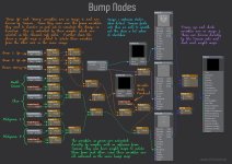 bump_nodes.jpg