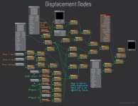 displacement_nodes.jpg